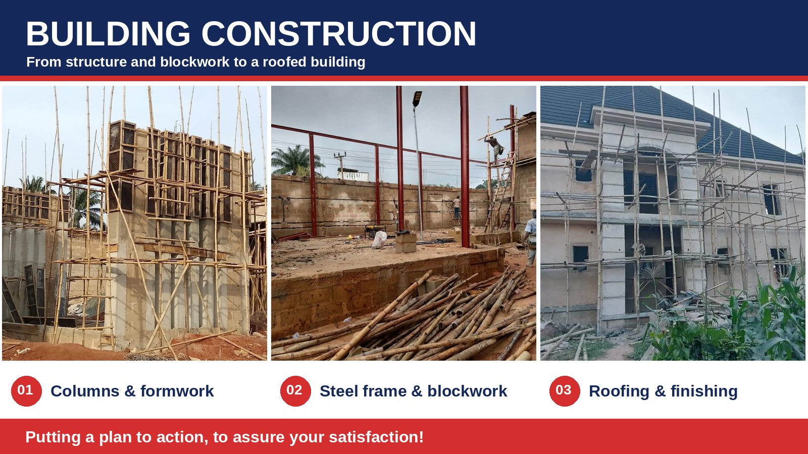 Building Construction