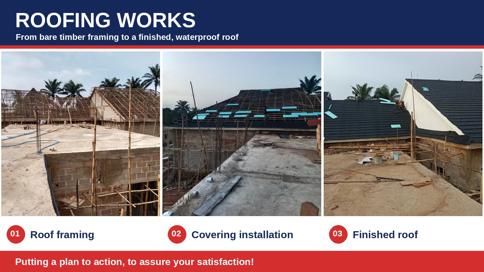 Roofing Works