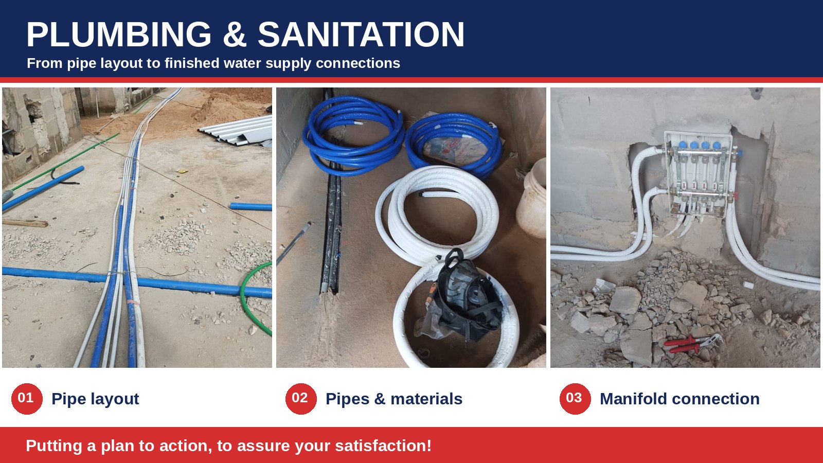 Plumbing and Sanitation